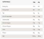 ND GRENADE CARB KILLA PROTEIN BAR PEANUT NUTTER