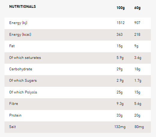 ND GRENADE CARB KILLA PROTEIN BAR PEANUT NUTTER